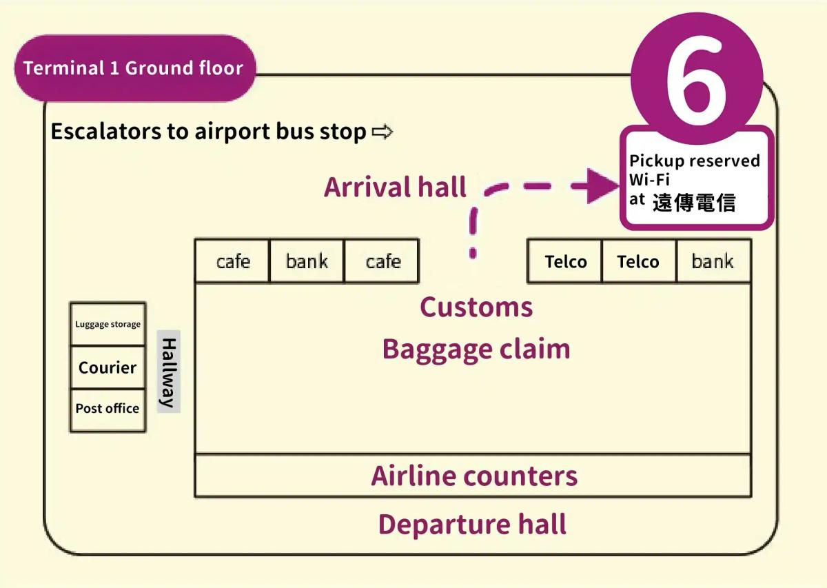 台北 桃園国際空港 Terminal 1 <br class="sp-only" />(カウンター窓口・返却BOX)