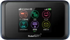 Softbank 501HW