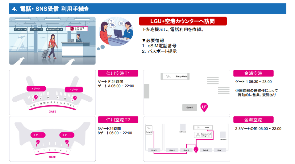 LGU+カウンターの様子