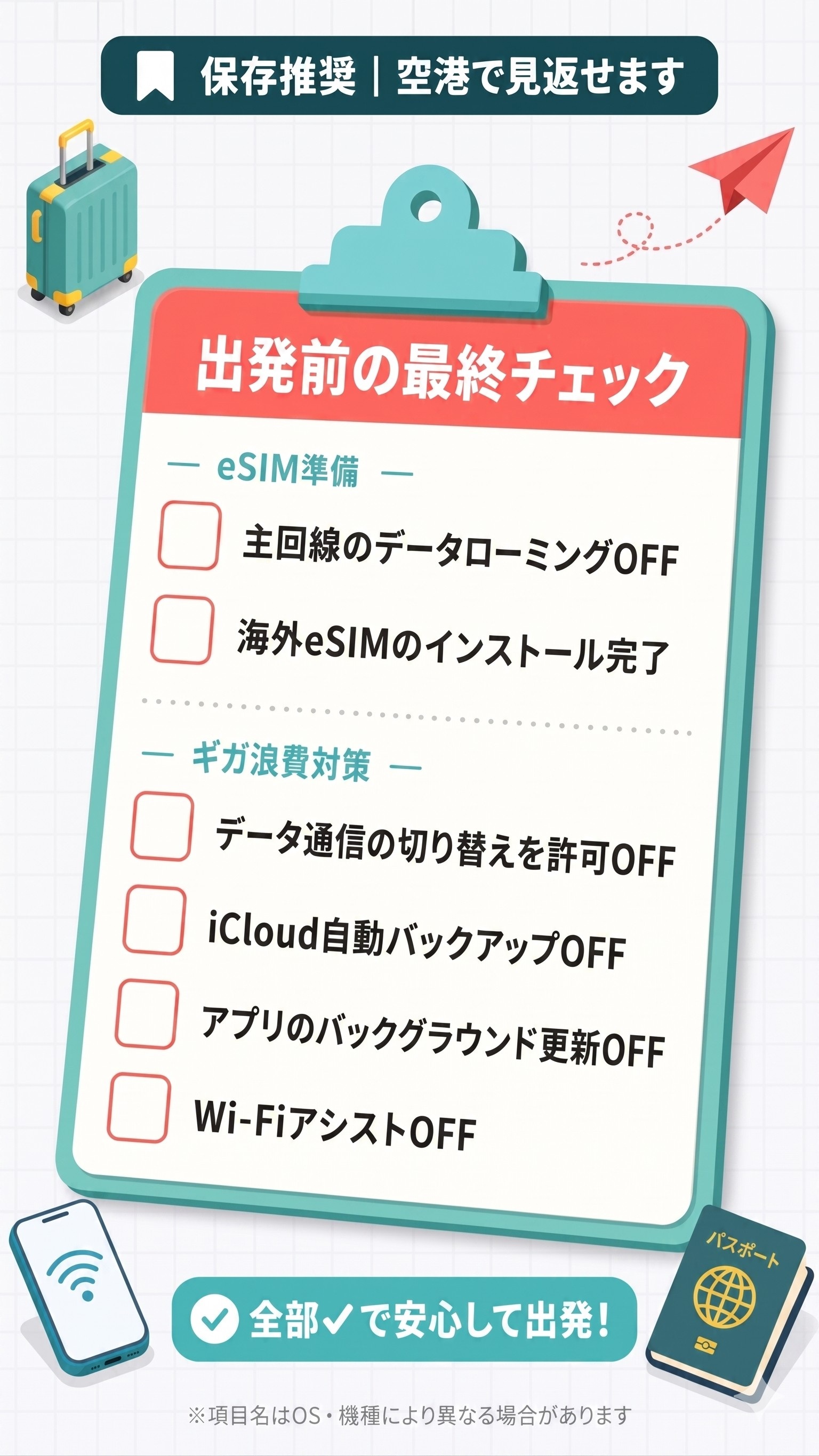eSIM切り替えのまとめチェックリスト
