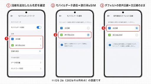 iPhoneのデュアルSIM設定手順