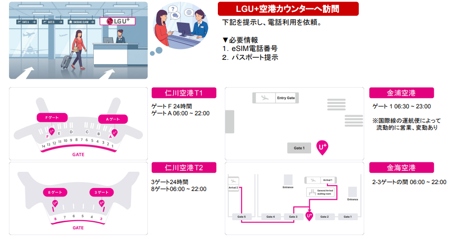 LGU+カウンターの場所と営業時間マップ