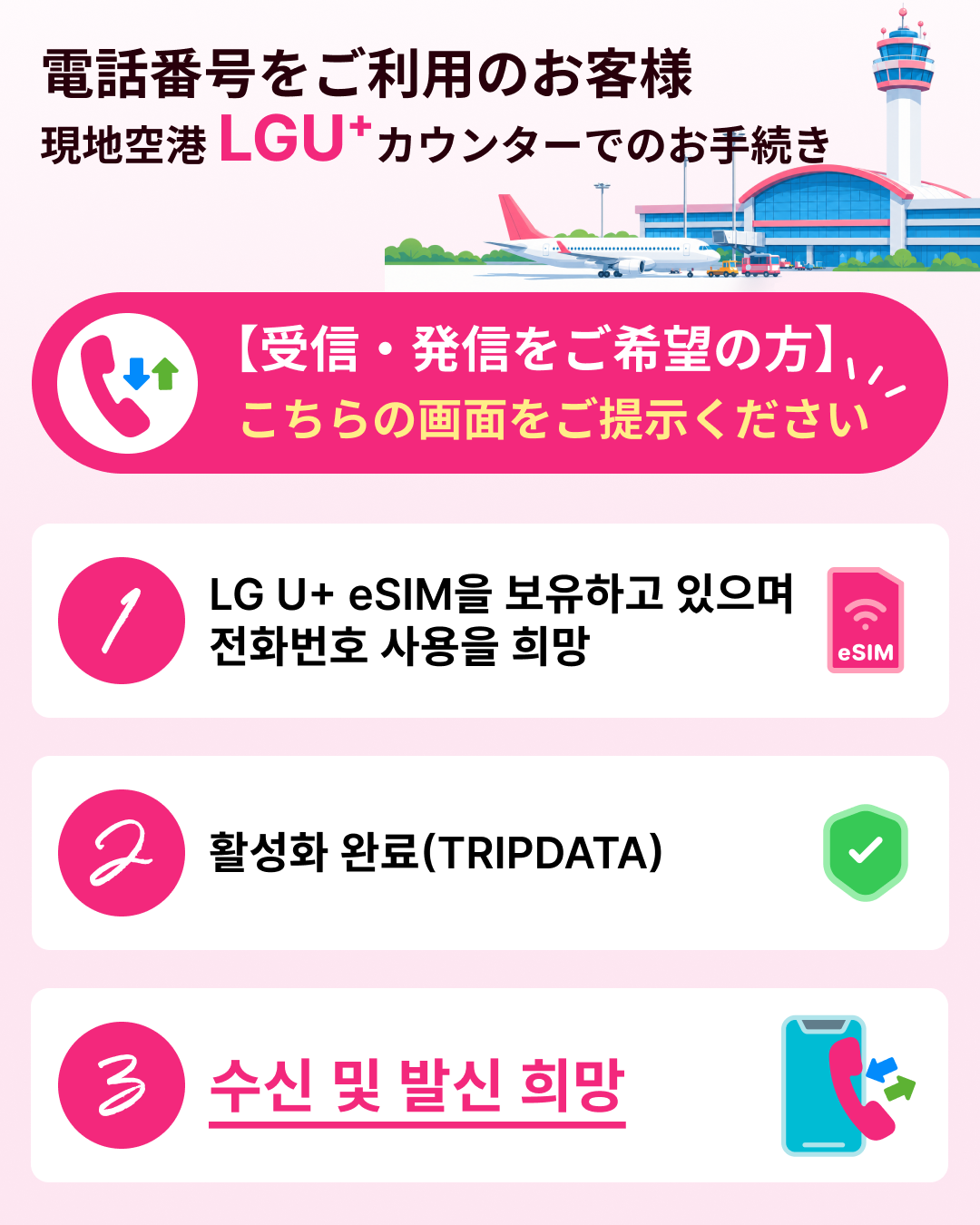 LGU+カウンター提示用案内画像