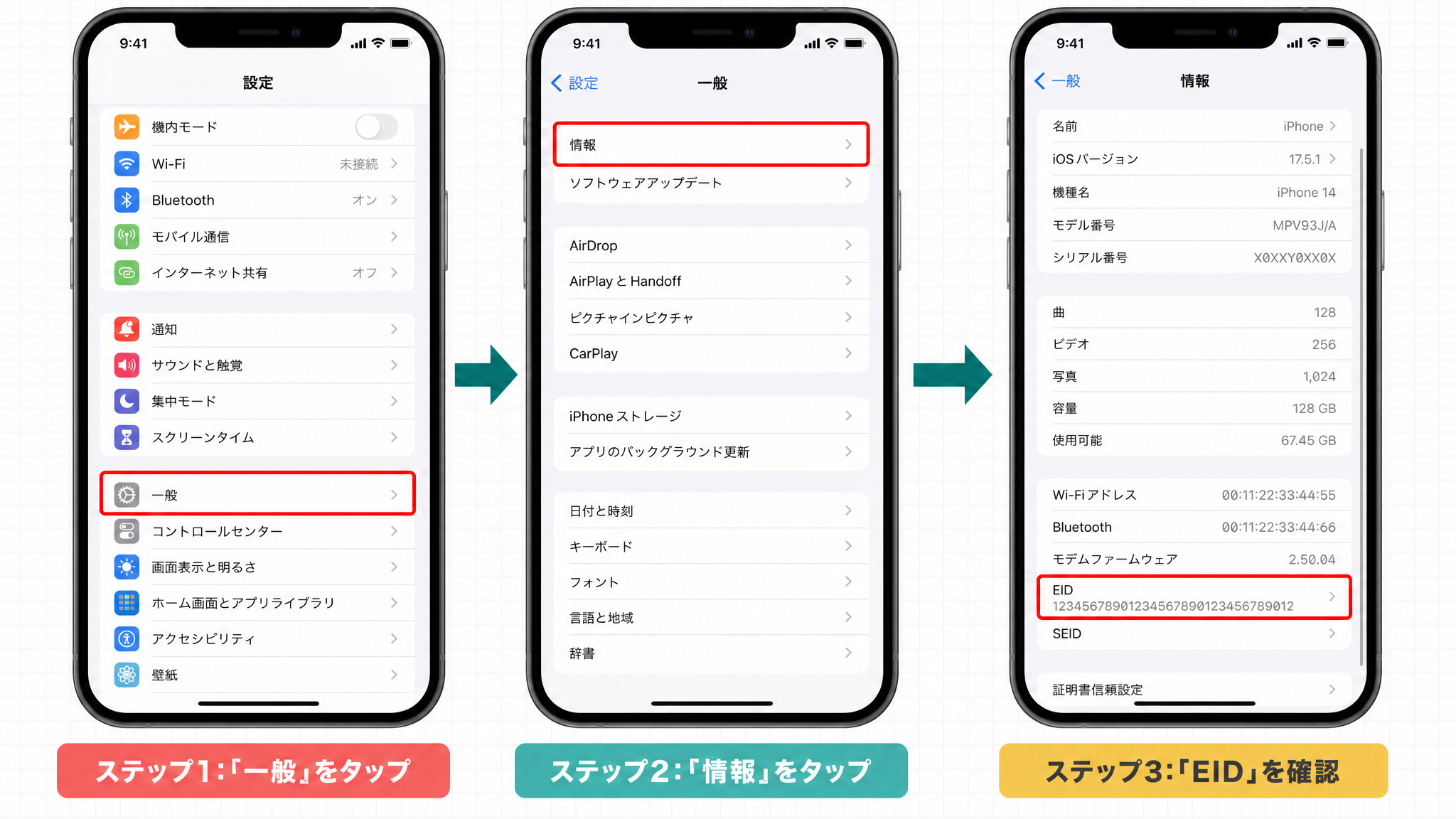 の設定画面遷移図(設定>一般>情報>)。タップ箇所を赤枠で明示する