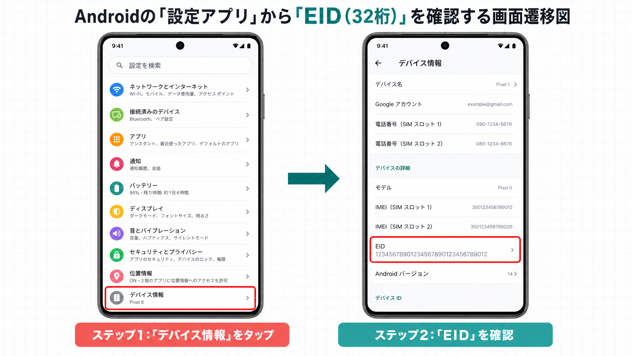 設定アプリからEIDを表示するの図解