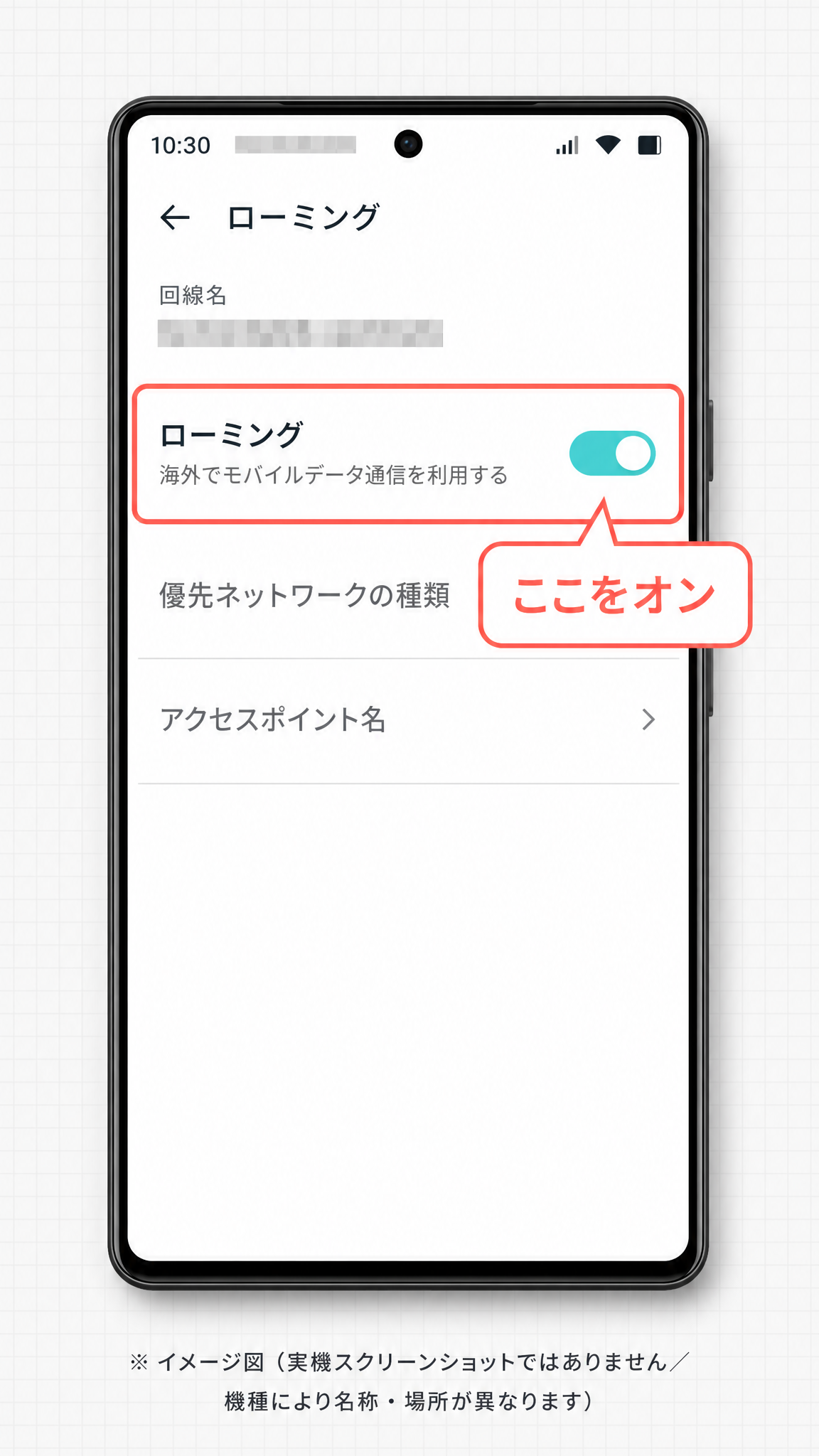 Androidの「設定→ネットワークとインターネット→SIM→ローミング」オン画面