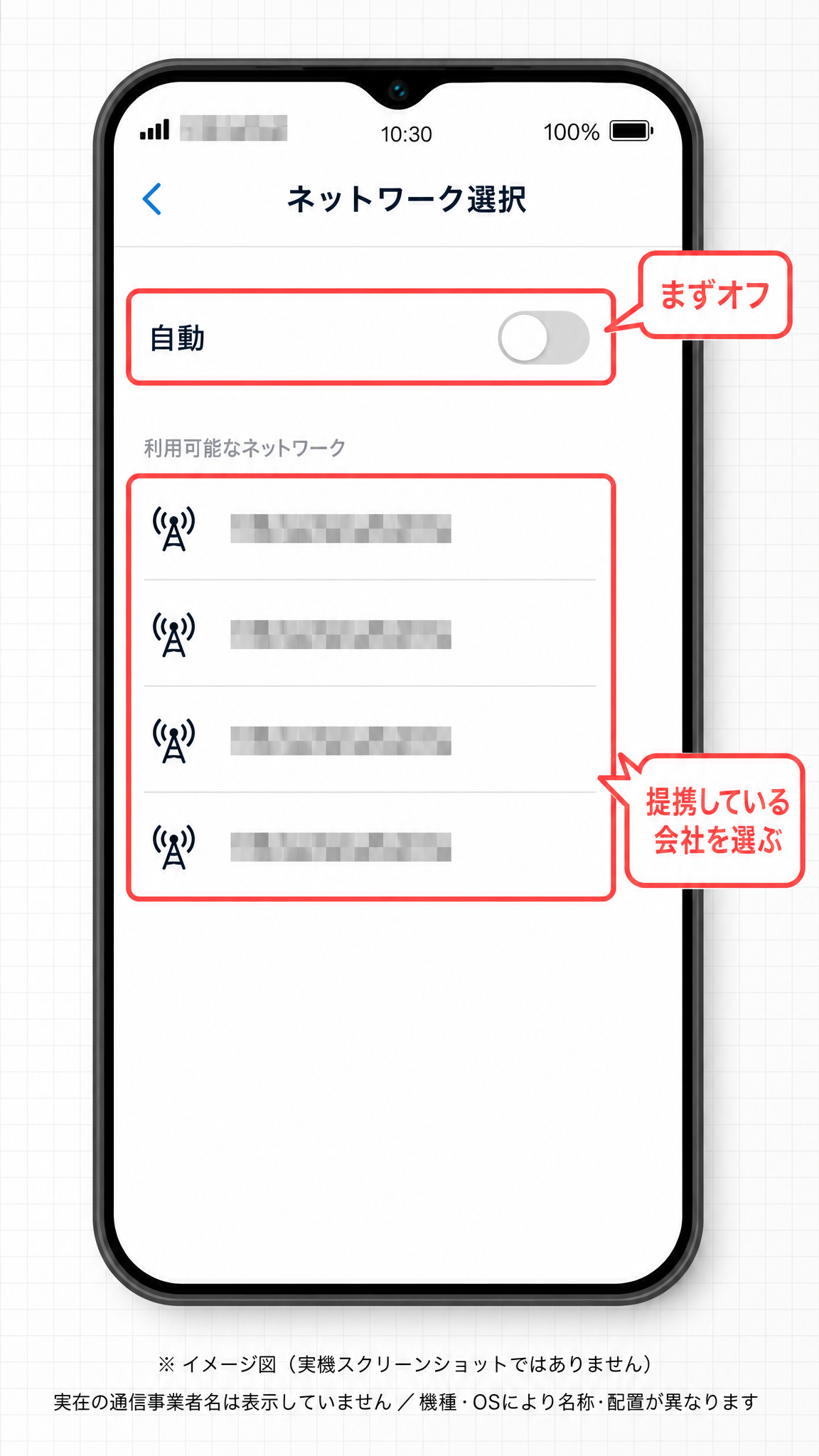 「ネットワーク選択→自動オフ→手動選択」画面