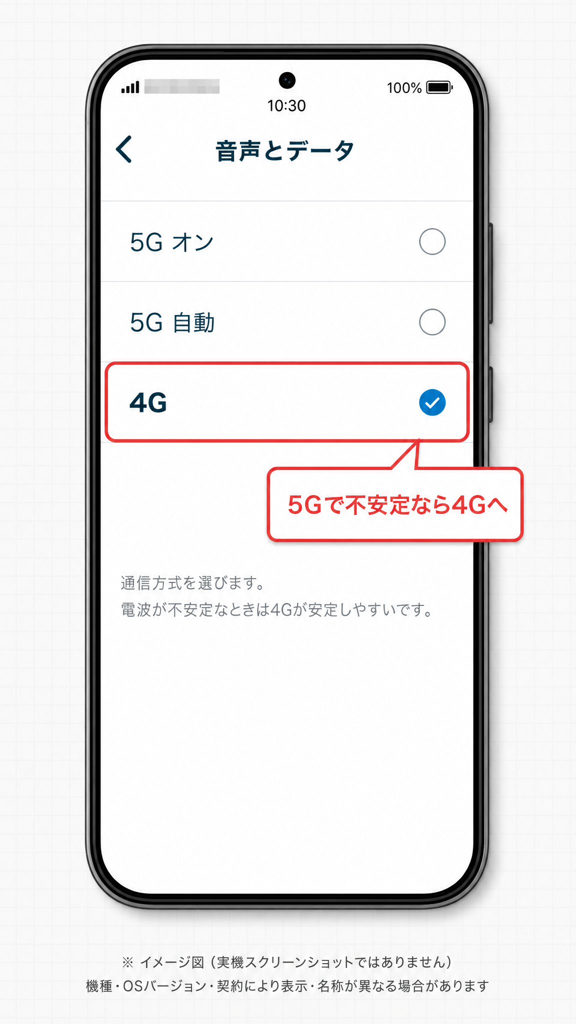 iOSの「音声通話とデータ→LTE」選択画面