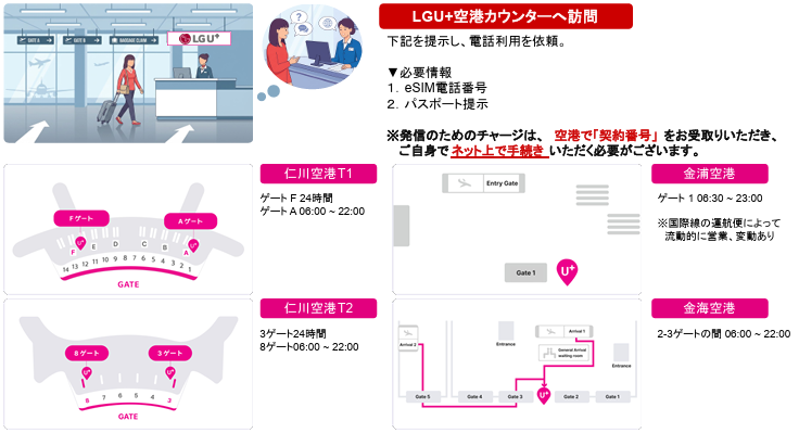 LGU+カウンターの場所と営業時間マップ