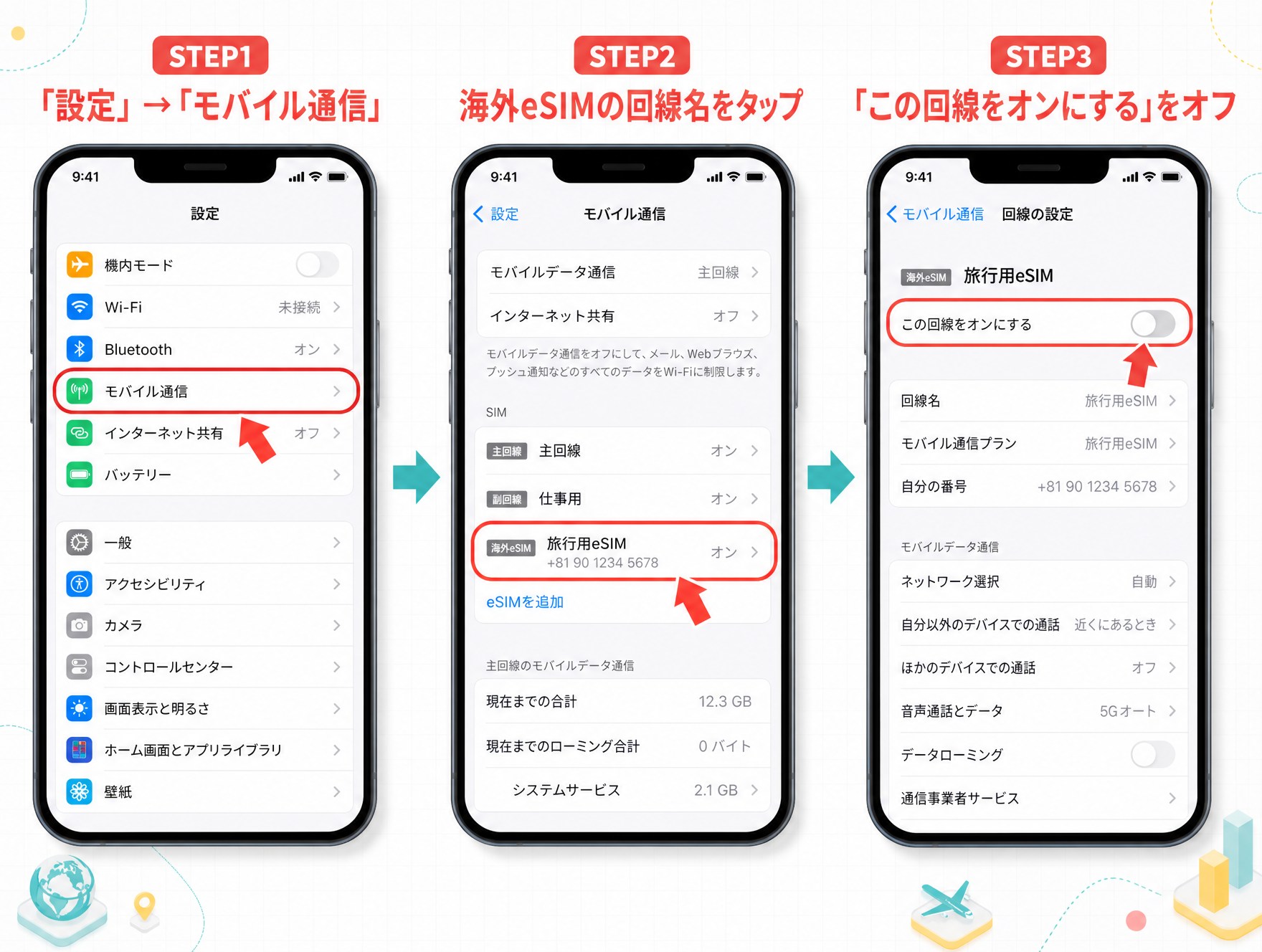 iPhoneで海外eSIMの回線をオフに戻す3ステップ
