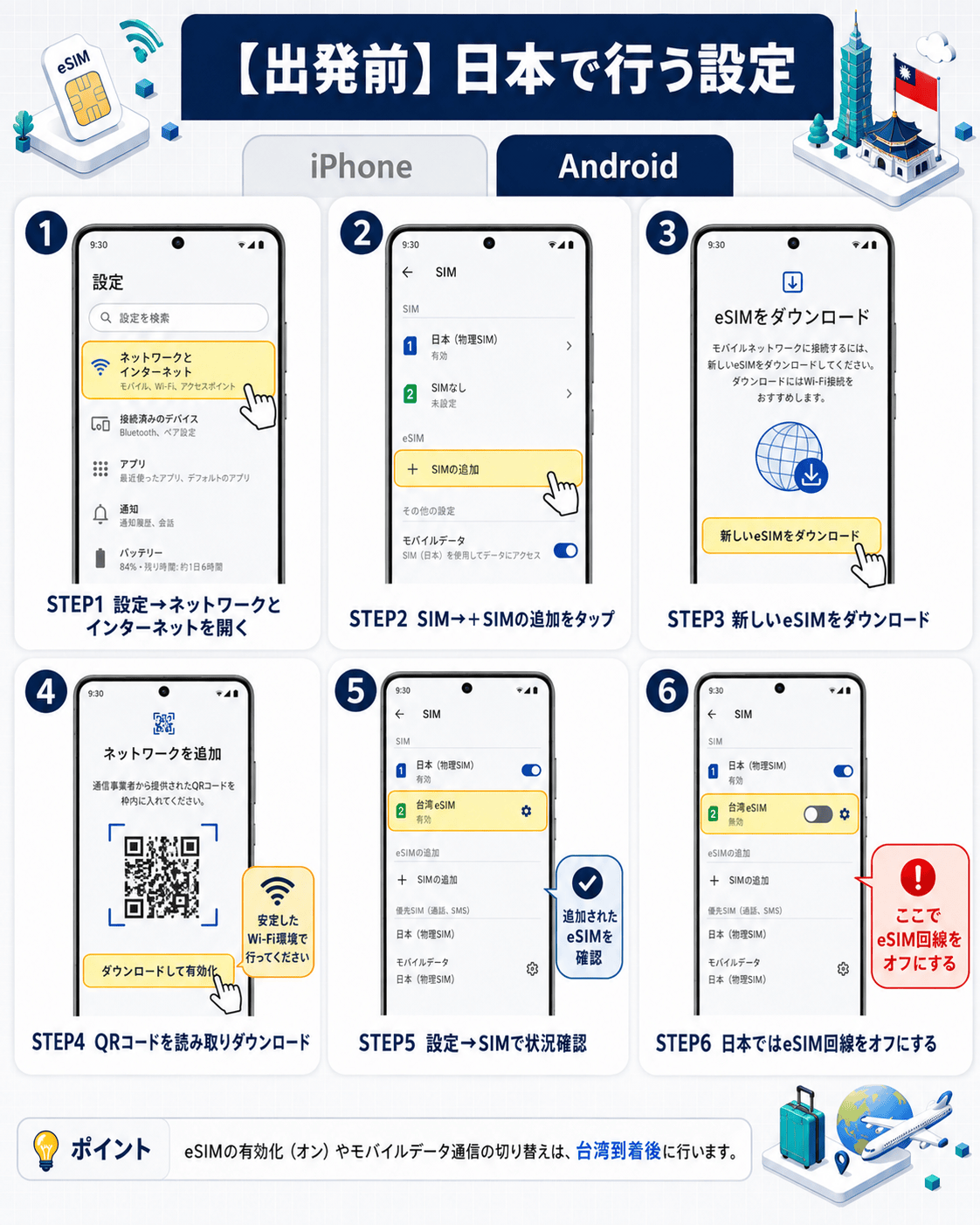 AndroidのeSIM設定手順
