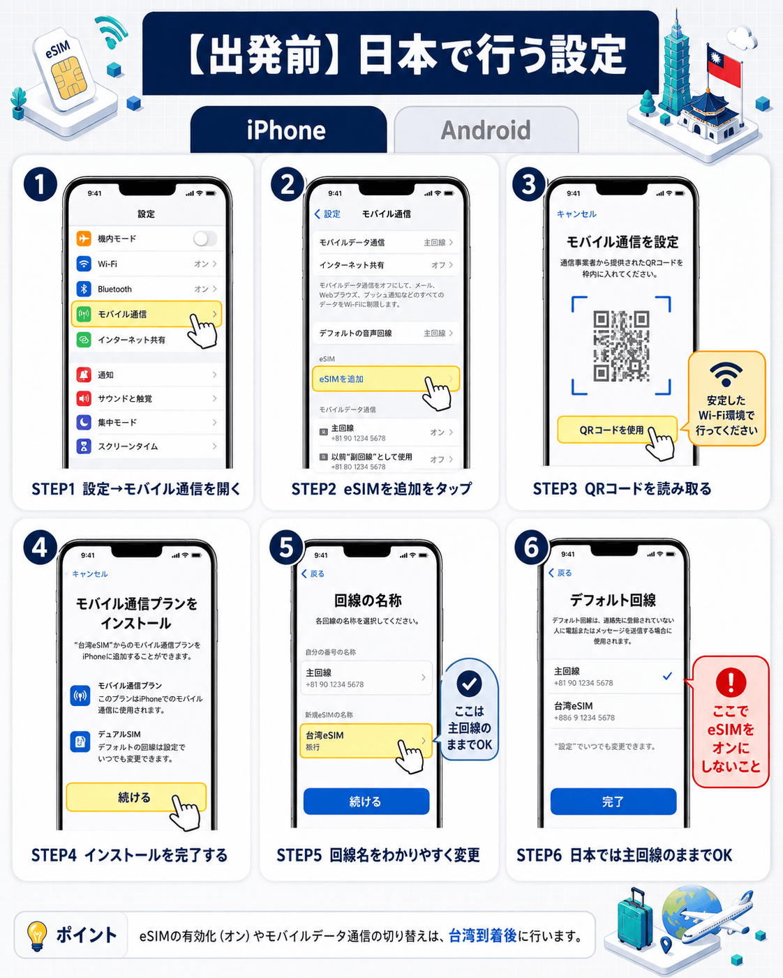 iPhoneのeSIM設定手順