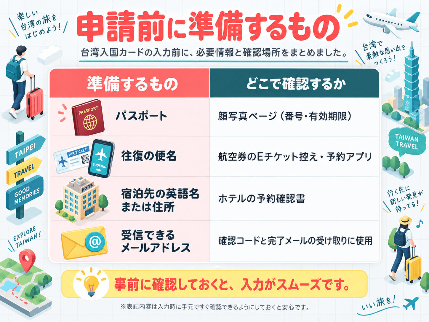 台湾入国カードの申請前に準備するもの