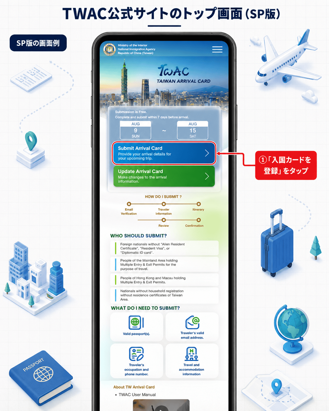 TWAC公式サイトでの申請開始画面