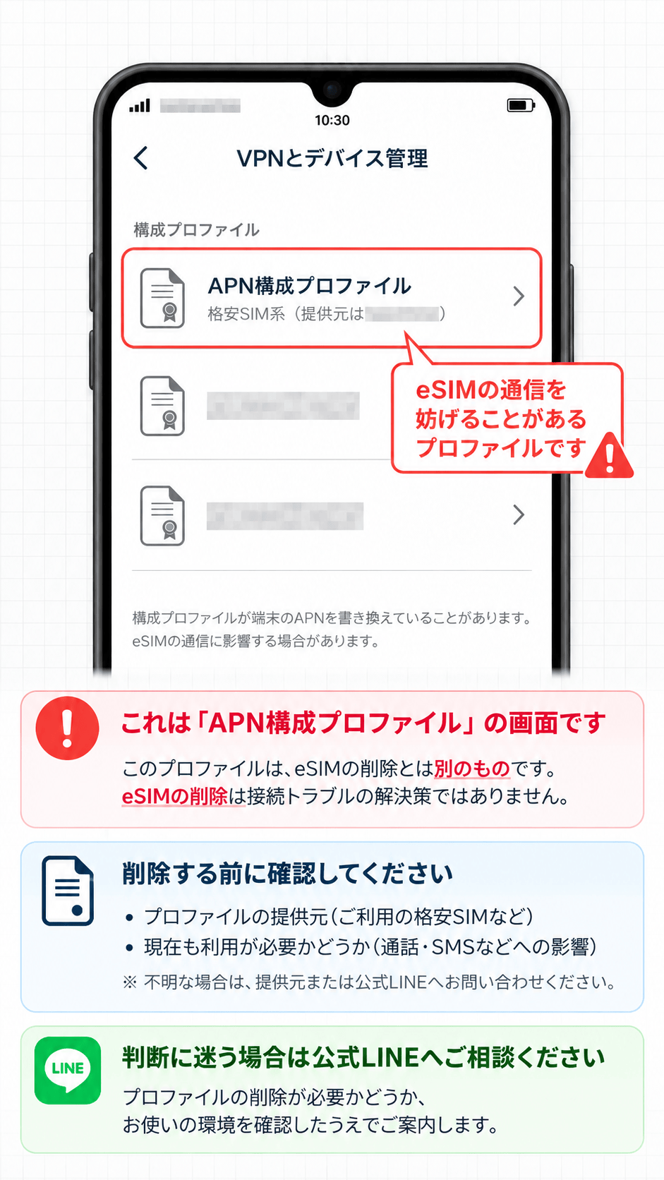 APN構成プロファイルとeSIMを区別する案内