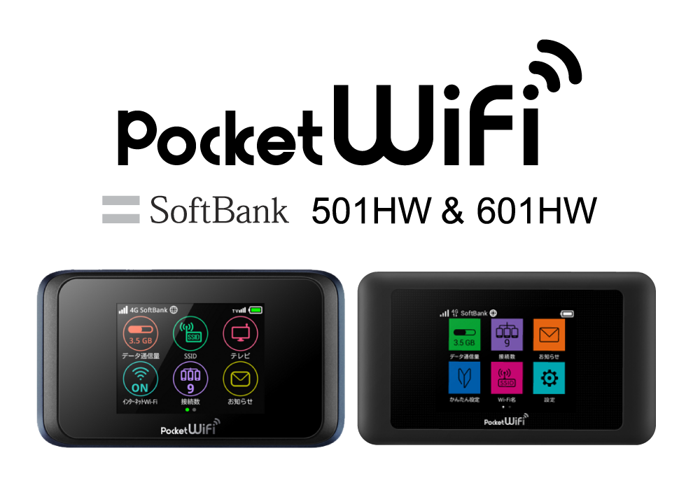 Pocket WiFi SoftBank 501HW