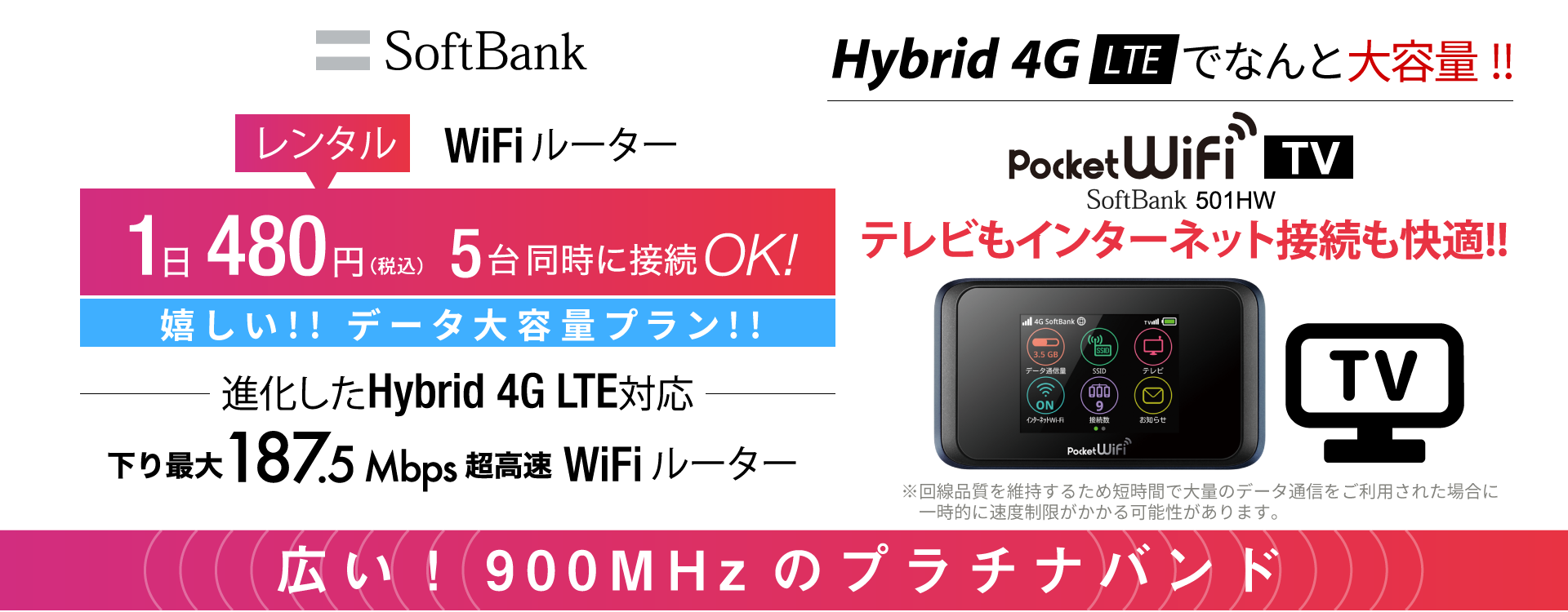 Pocket WiFi SoftBank 501HW