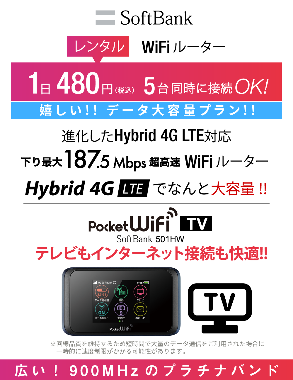 ソフトバンク wifi